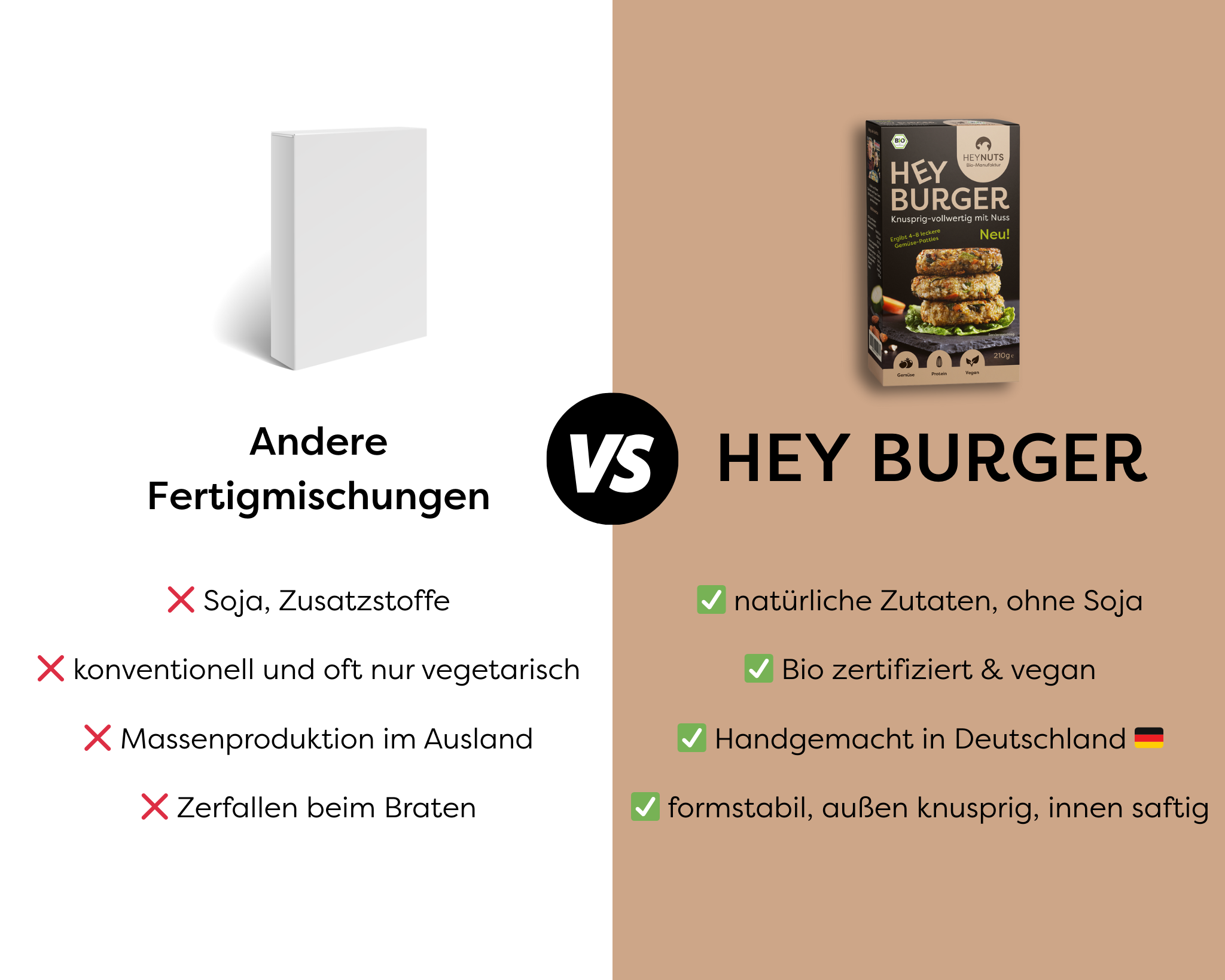 Probierpaket HEY BURGER